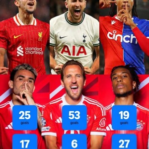 英超制造！拜仁分3年签“凯奥迪”造三叉戟，本赛季3人已轰入97球