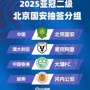 开云-亚冠二抽签：北京国安与澳超球队麦克阿瑟FC、大埔、河内公安同组